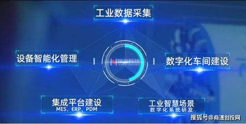 恒遠科技完成數千萬A輪融資，助力裝備制造業工業互聯網服務升級